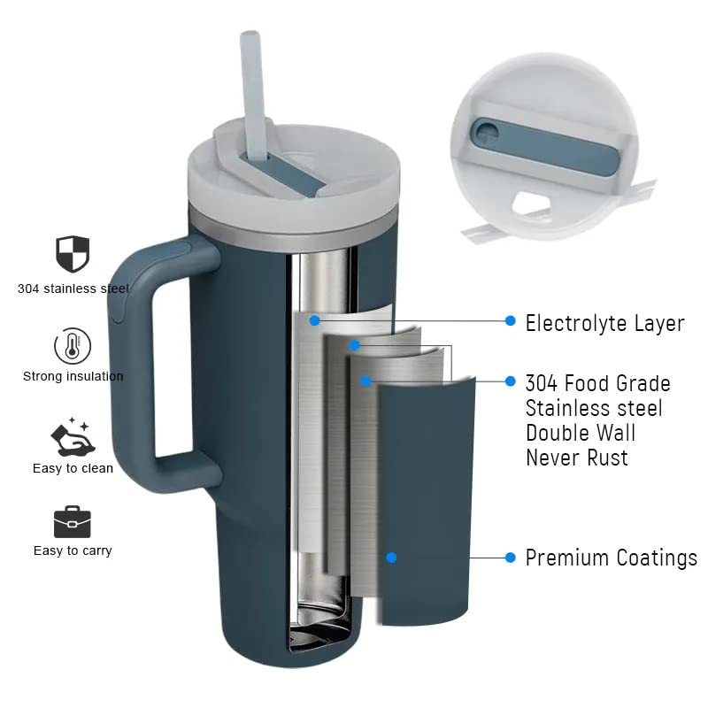 Stainless steel tumbler with features highlighted on a white background