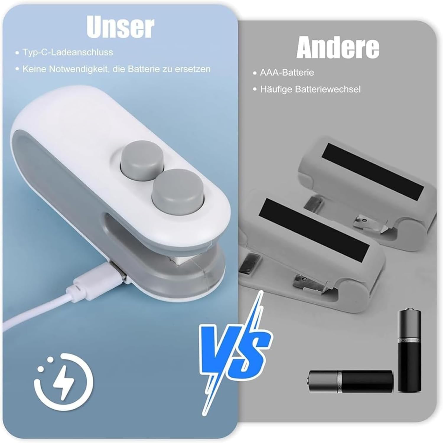 Comparison between a USB-C charging device and a traditional AAA battery charger with 'Unser' on the left and 'Andere' on the right.