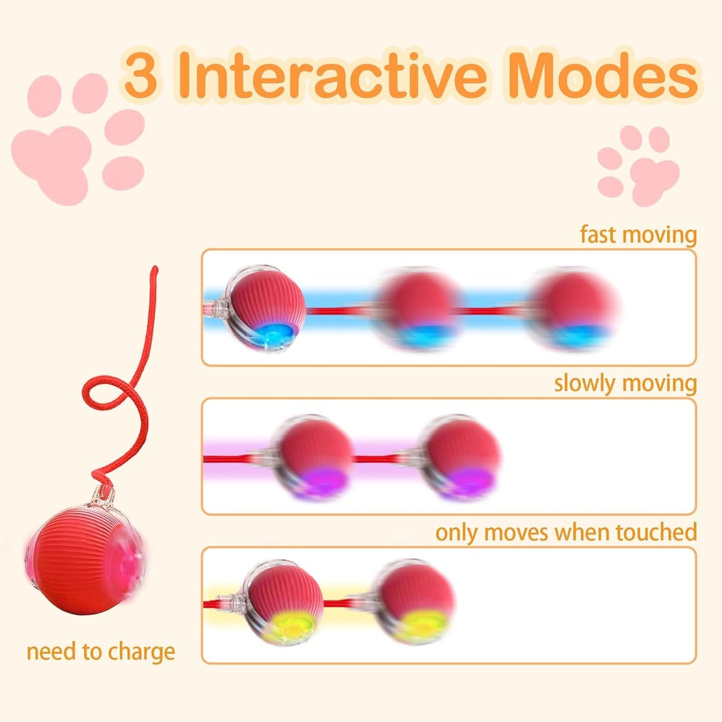 Automatic Cat Teaser Ball Toy