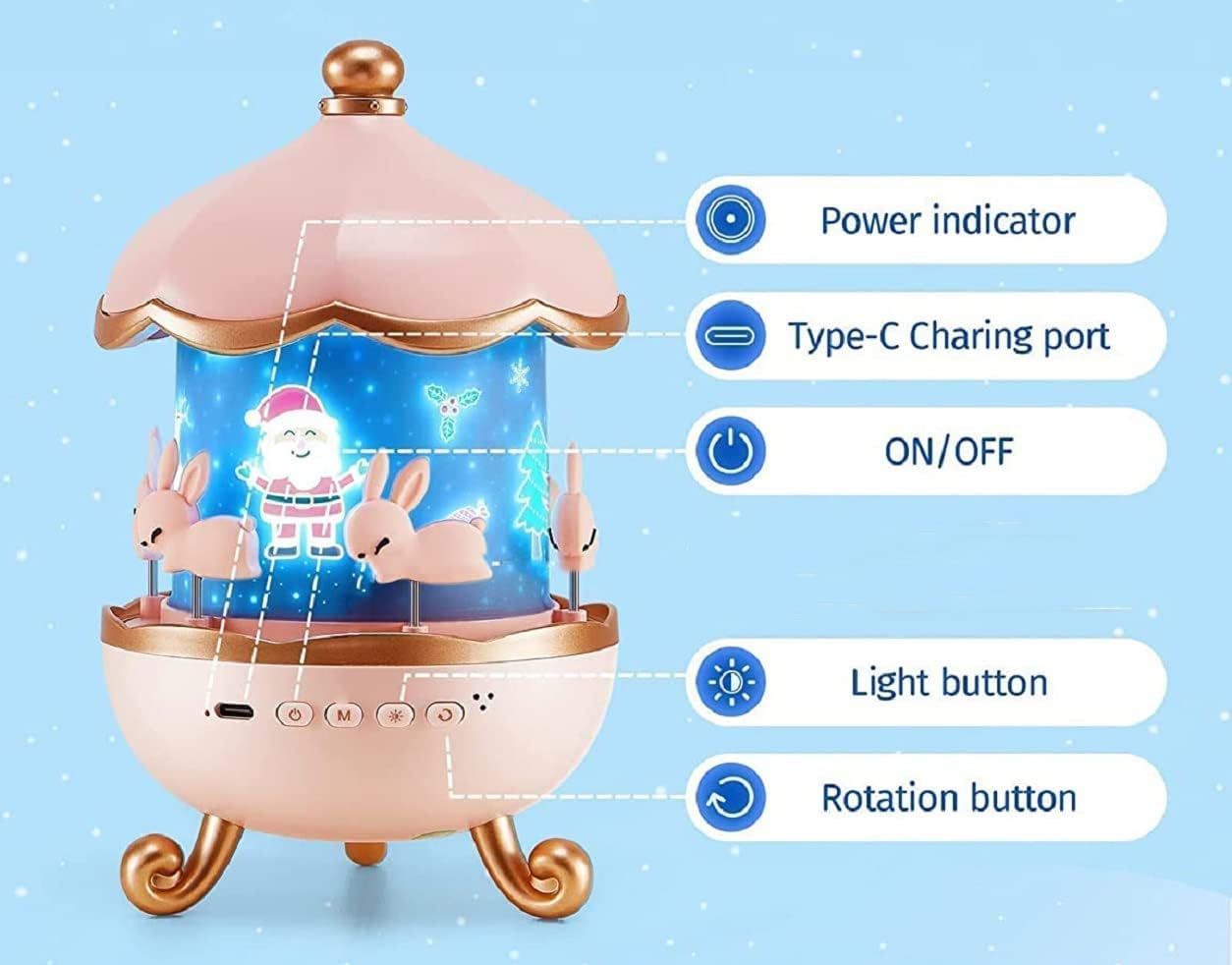 Decorative Rabbit Night Light Projector lamp with cartoon characters on a blue background, showing labeled features.
