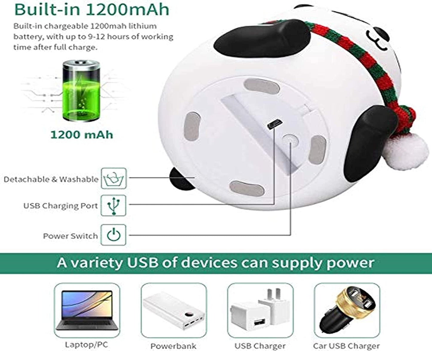 Silicone Panda Lamp USB Charging Point