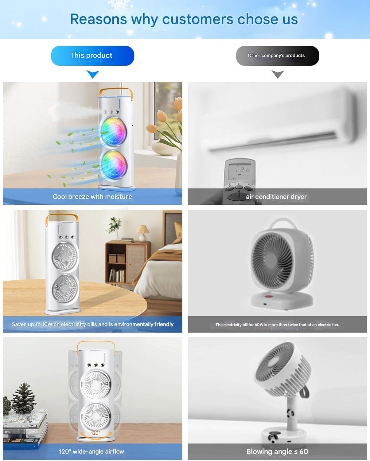 Double End Air Cooler Mist Fan