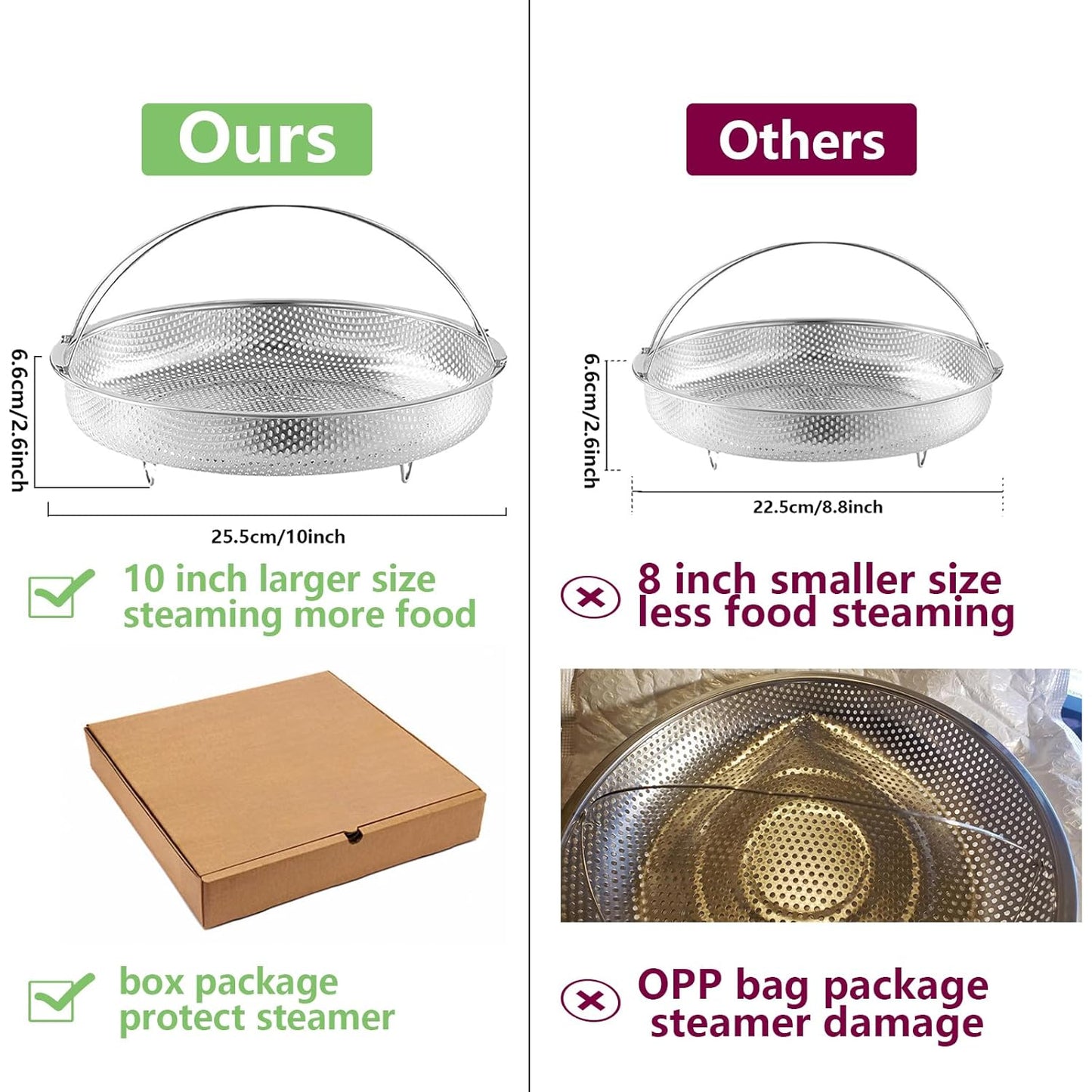 Comparison of a metal steamer basket labeled 'Ours' with dimensions and packaging details, versus 'Others' with smaller size and OPP bag damage.