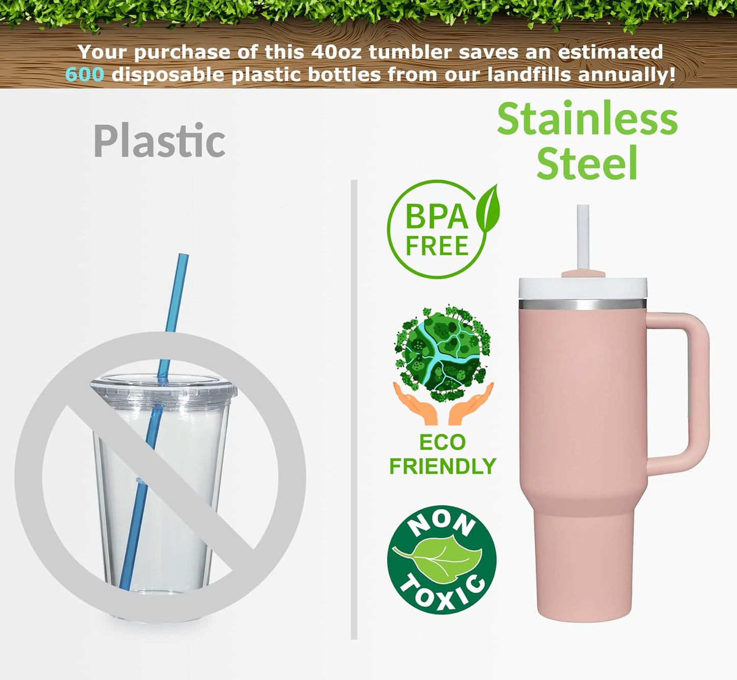 40oz Stainless Steel Vacuum Insulated Tumbler with Straw and Lid – Splash-Proof Travel Mug